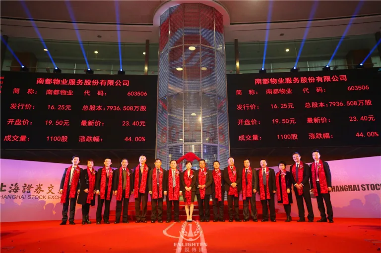 交易大厅合影(1)