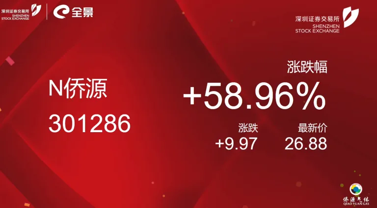 侨源3
