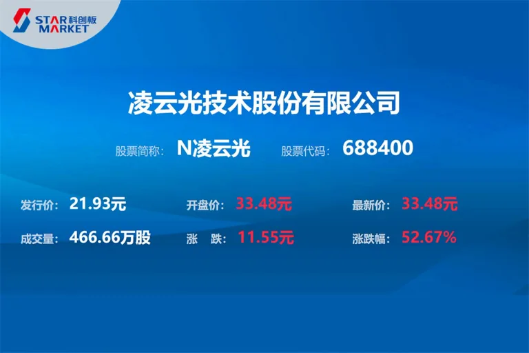 凌云光3